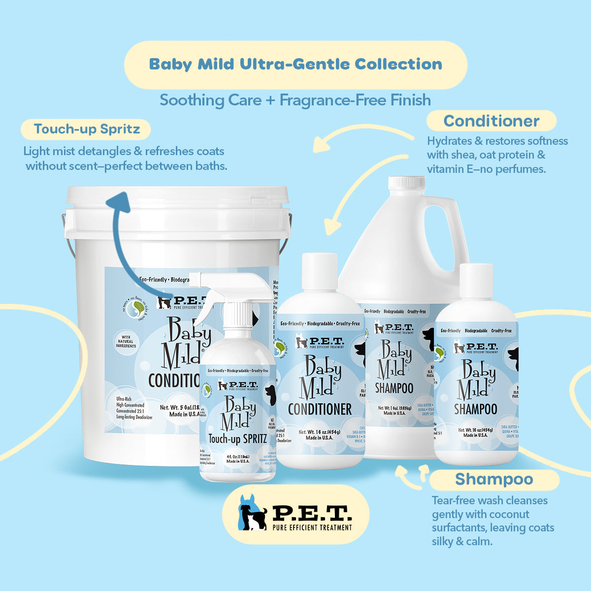 Baby Mild® Cucumber Melon - Ultra-Gentle Tear-Free Shampoo for Puppies & Kittens