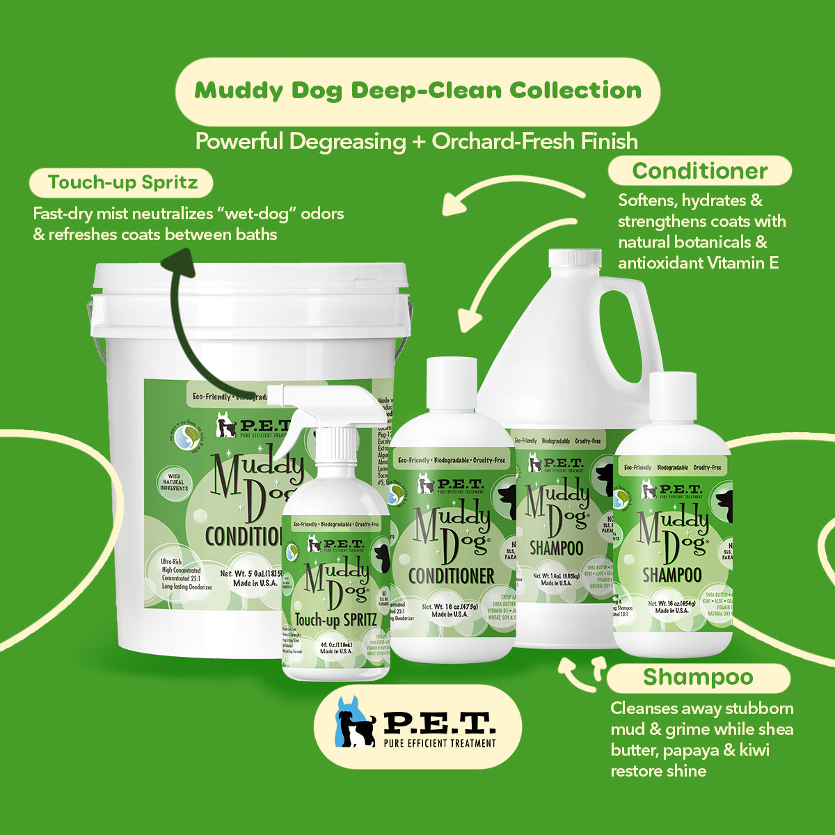 Muddy Dog® Crisp Apple - Heavy-Duty Degreaser & Deep-Clean Shampoo