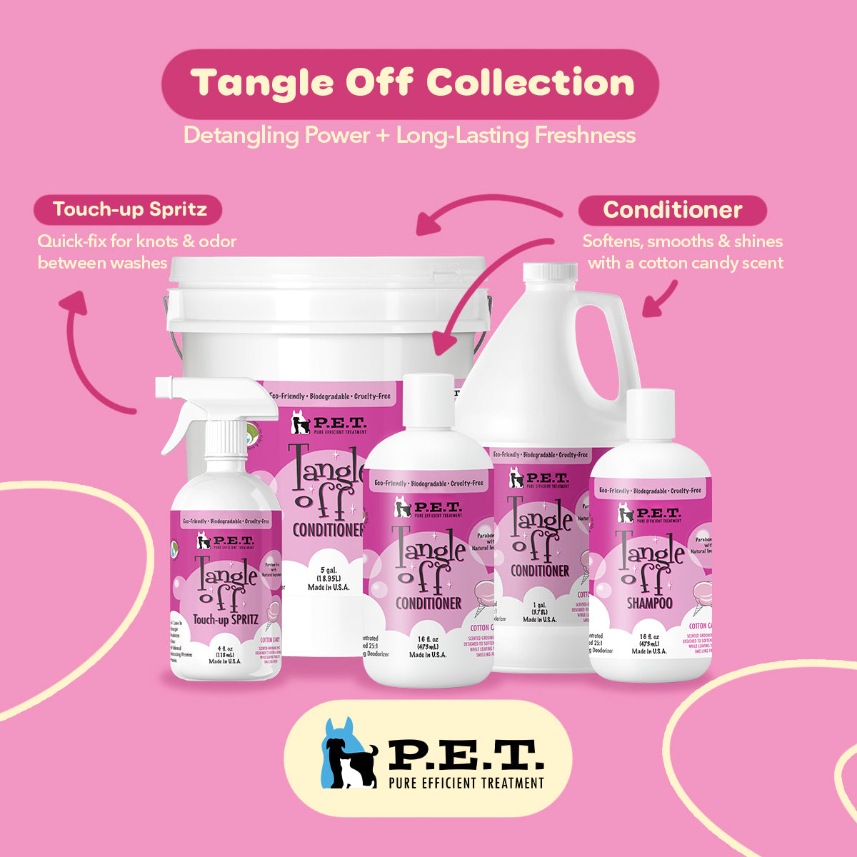 Tangle Off® Cotton Candy - Detangling & Conditioning Formula
